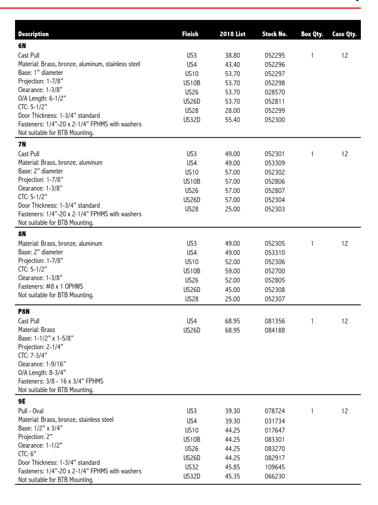 2018_hager_complete image on page 340