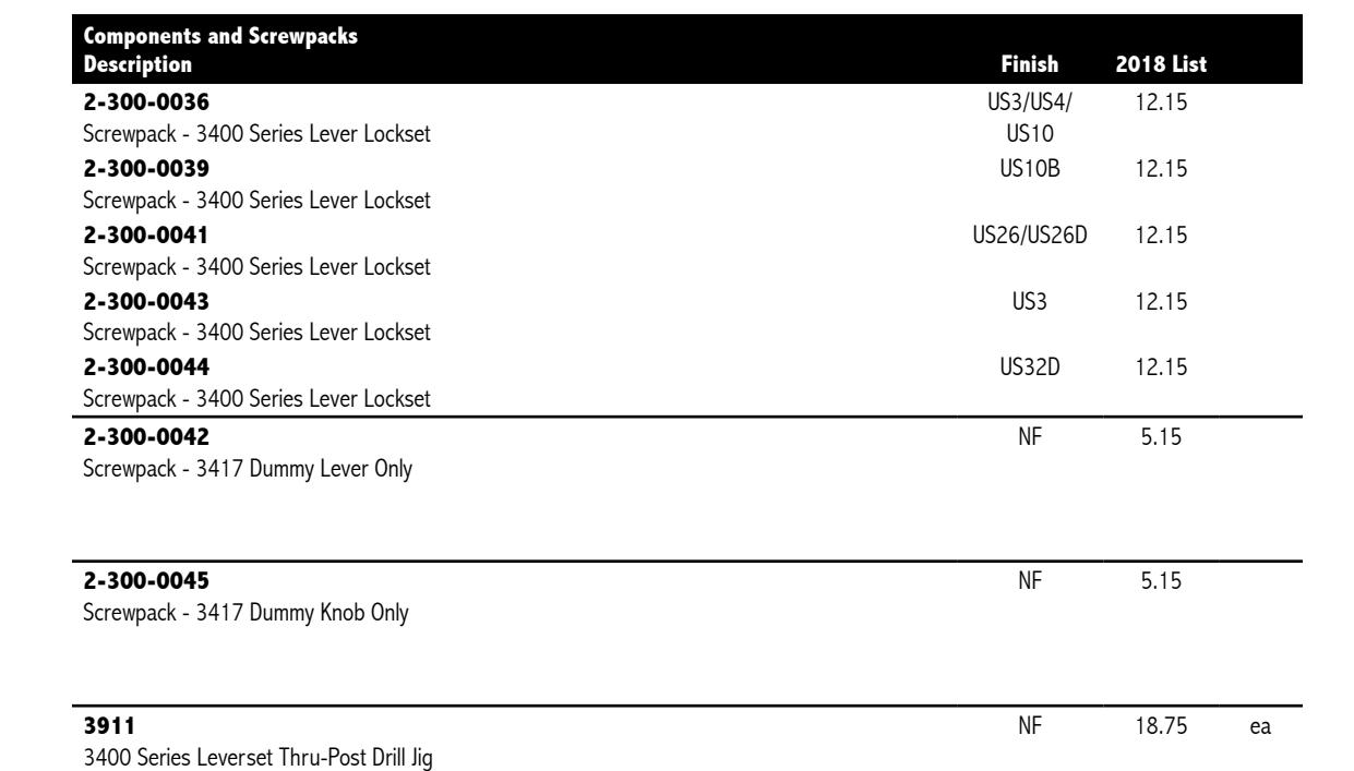 2018_hager_complete image on page 34