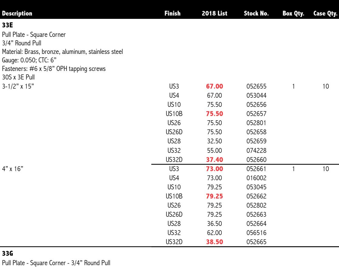 2018_hager_complete image on page 356