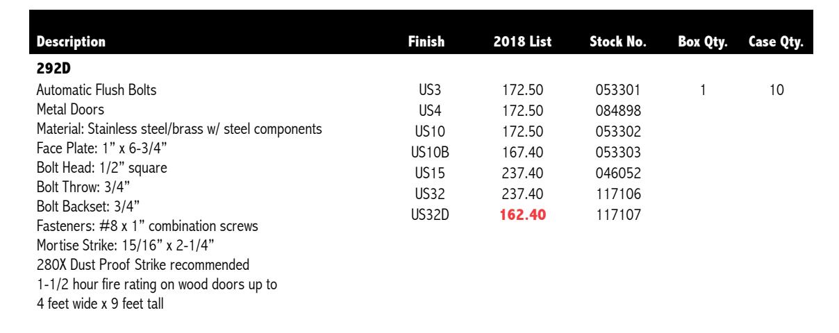 2018_hager_complete image on page 402