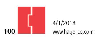 2018_hager_complete image on page 427