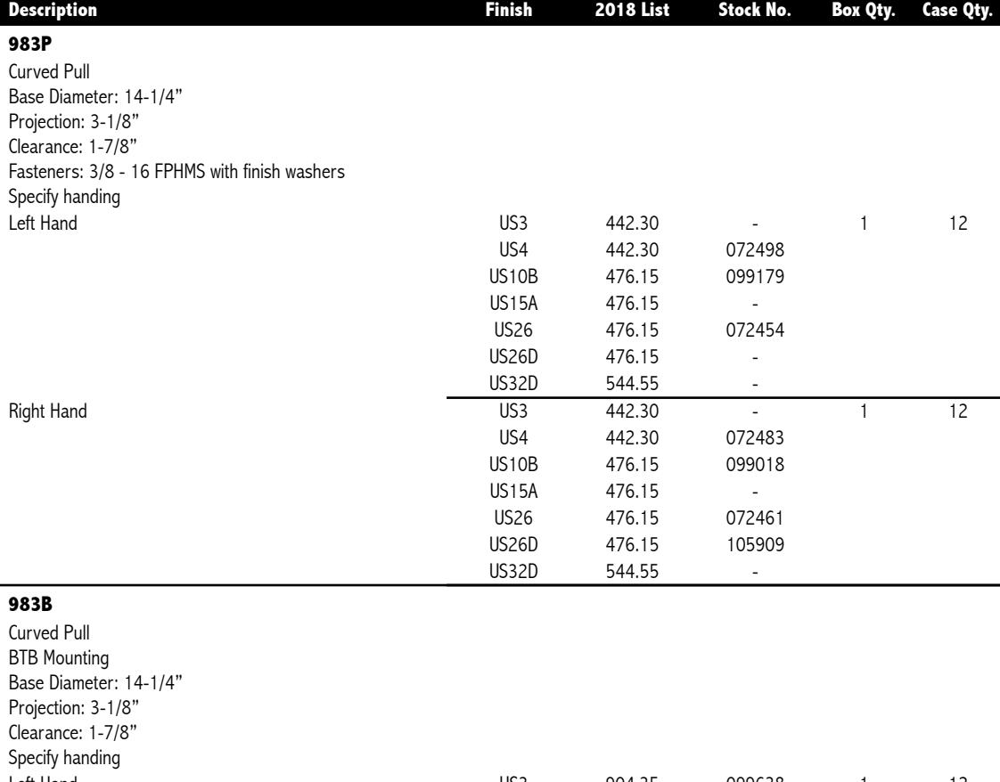 2018_hager_complete image on page 440
