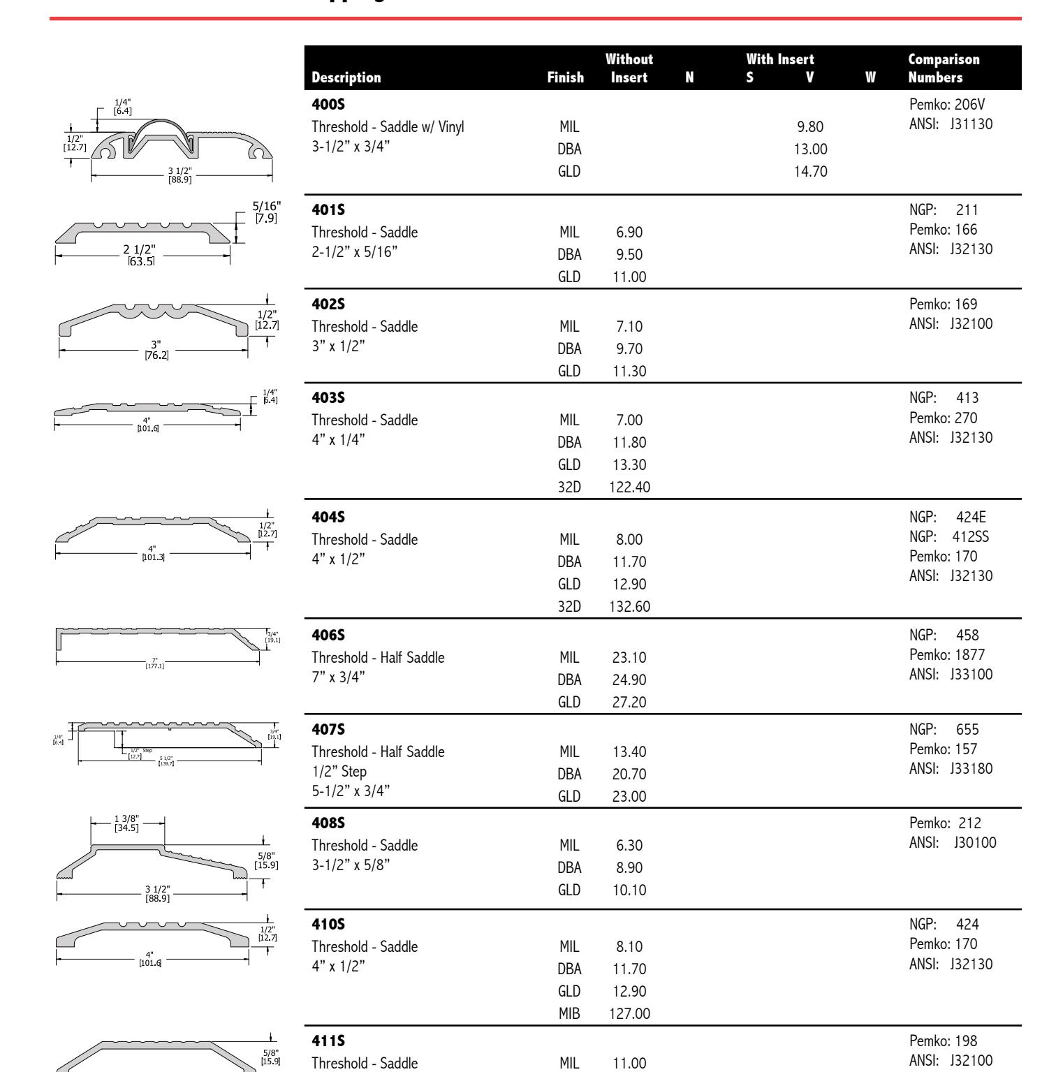 2018_hager_complete image on page 460