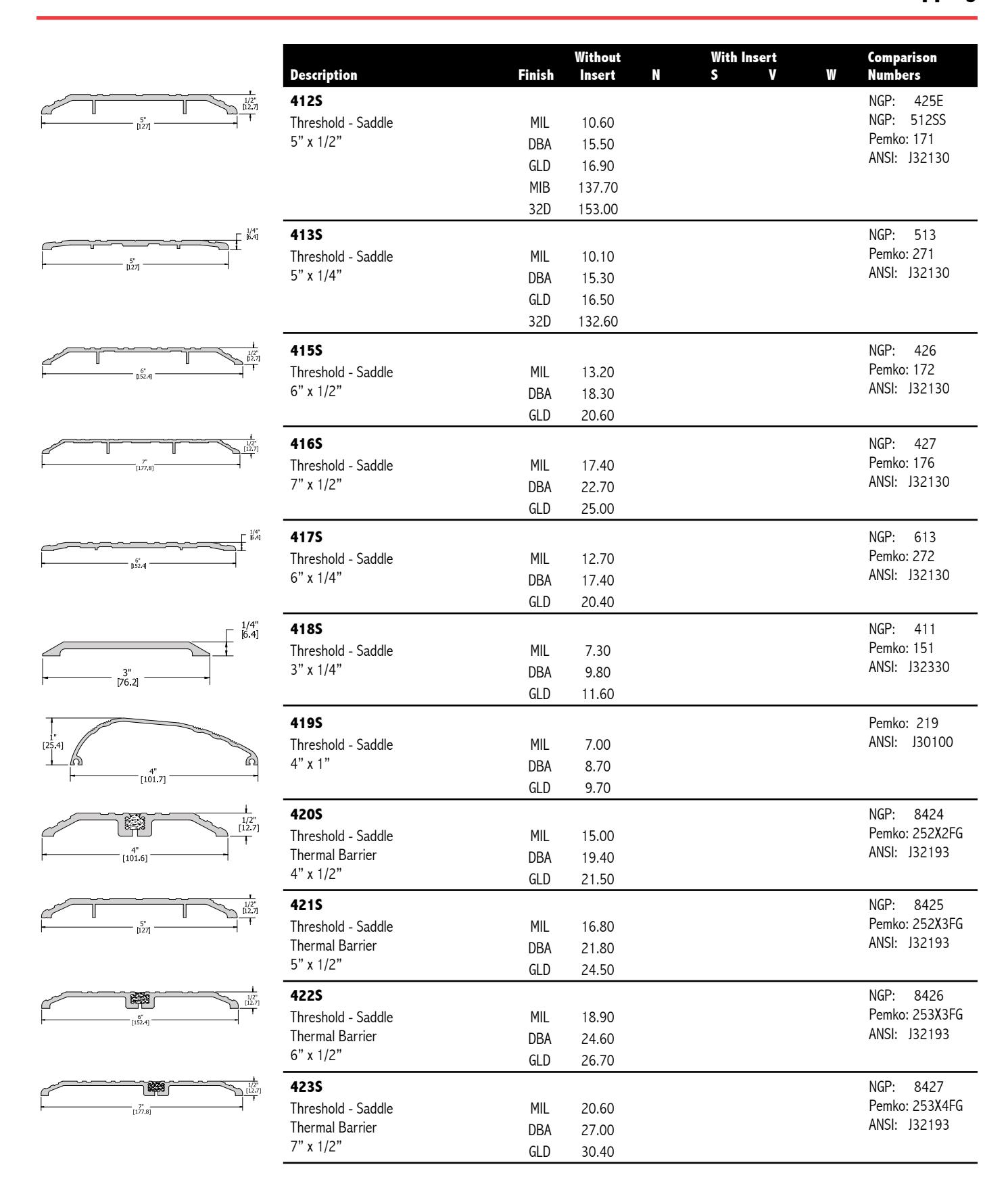 2018_hager_complete image on page 461