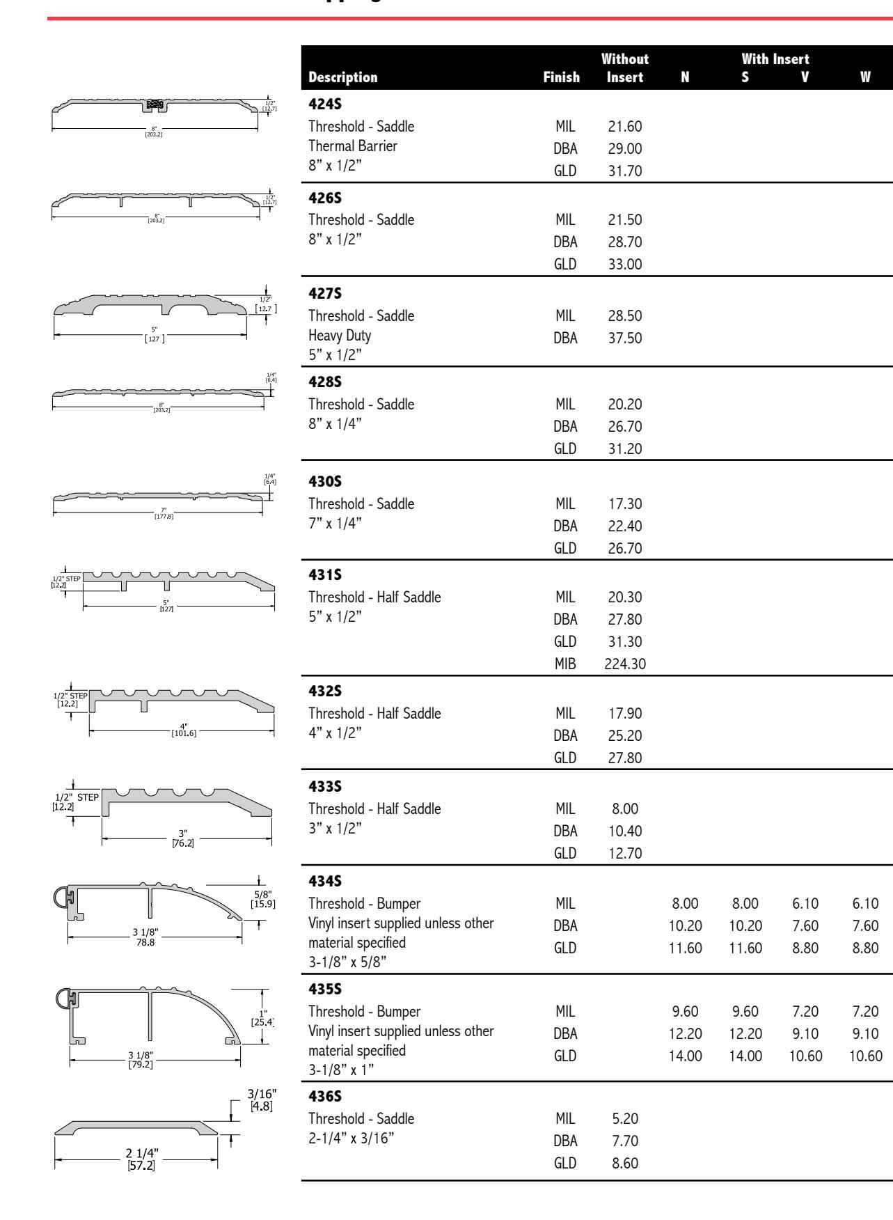 2018_hager_complete image on page 462