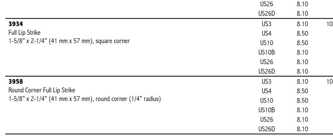 2018_hager_complete image on page 48