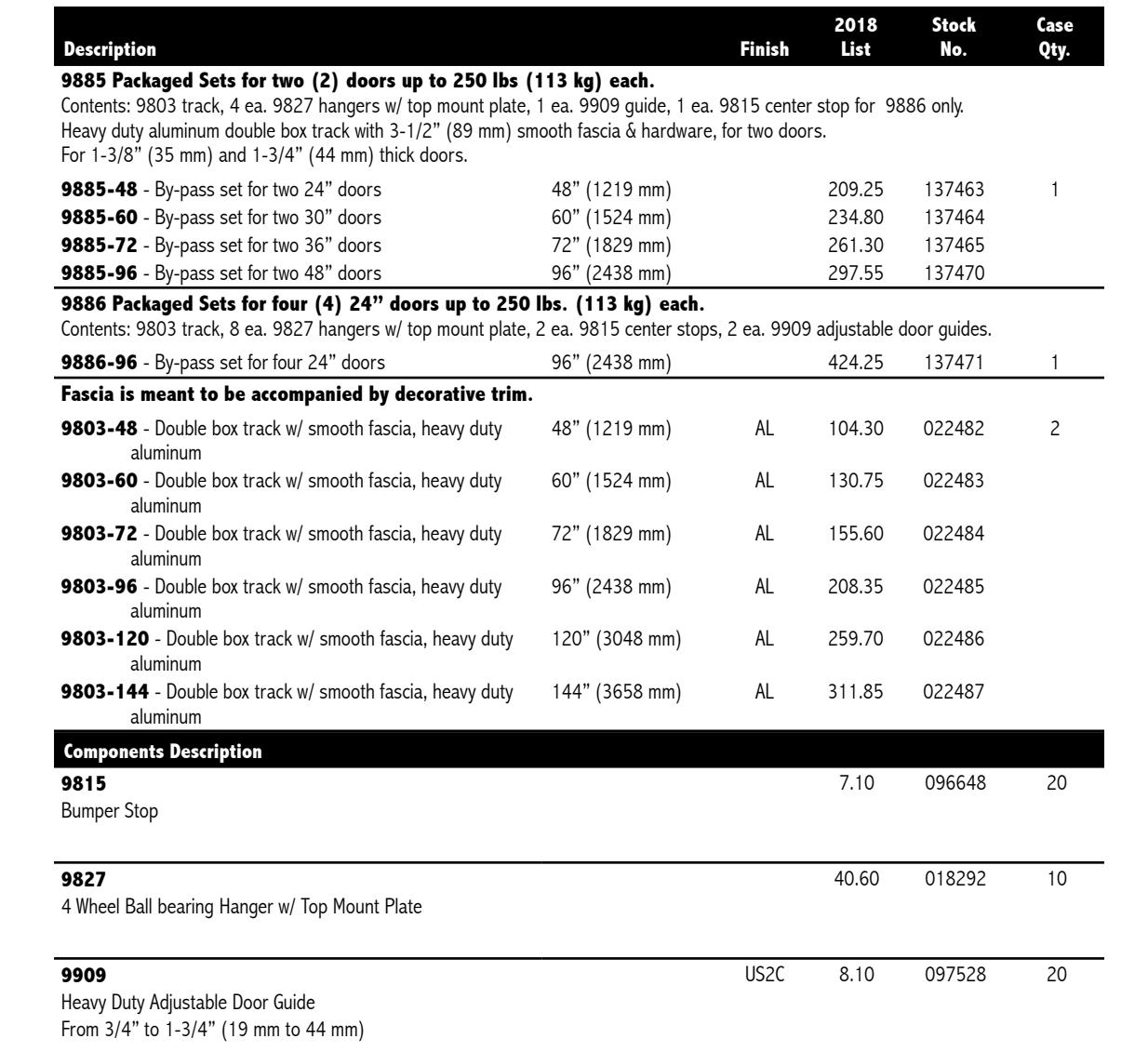 2018_hager_complete image on page 512