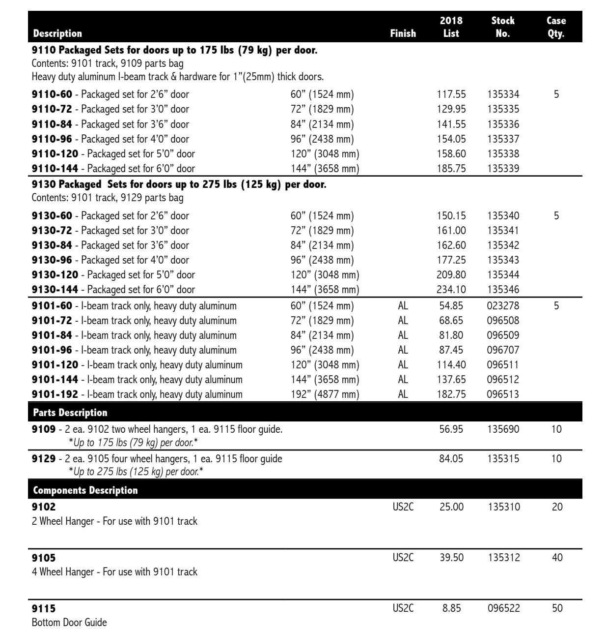 2018_hager_complete image on page 516