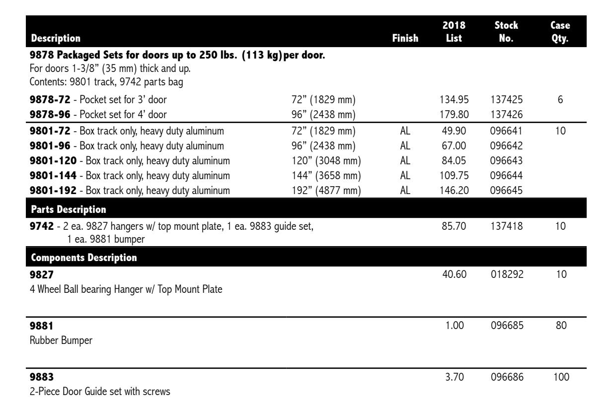 2018_hager_complete image on page 520