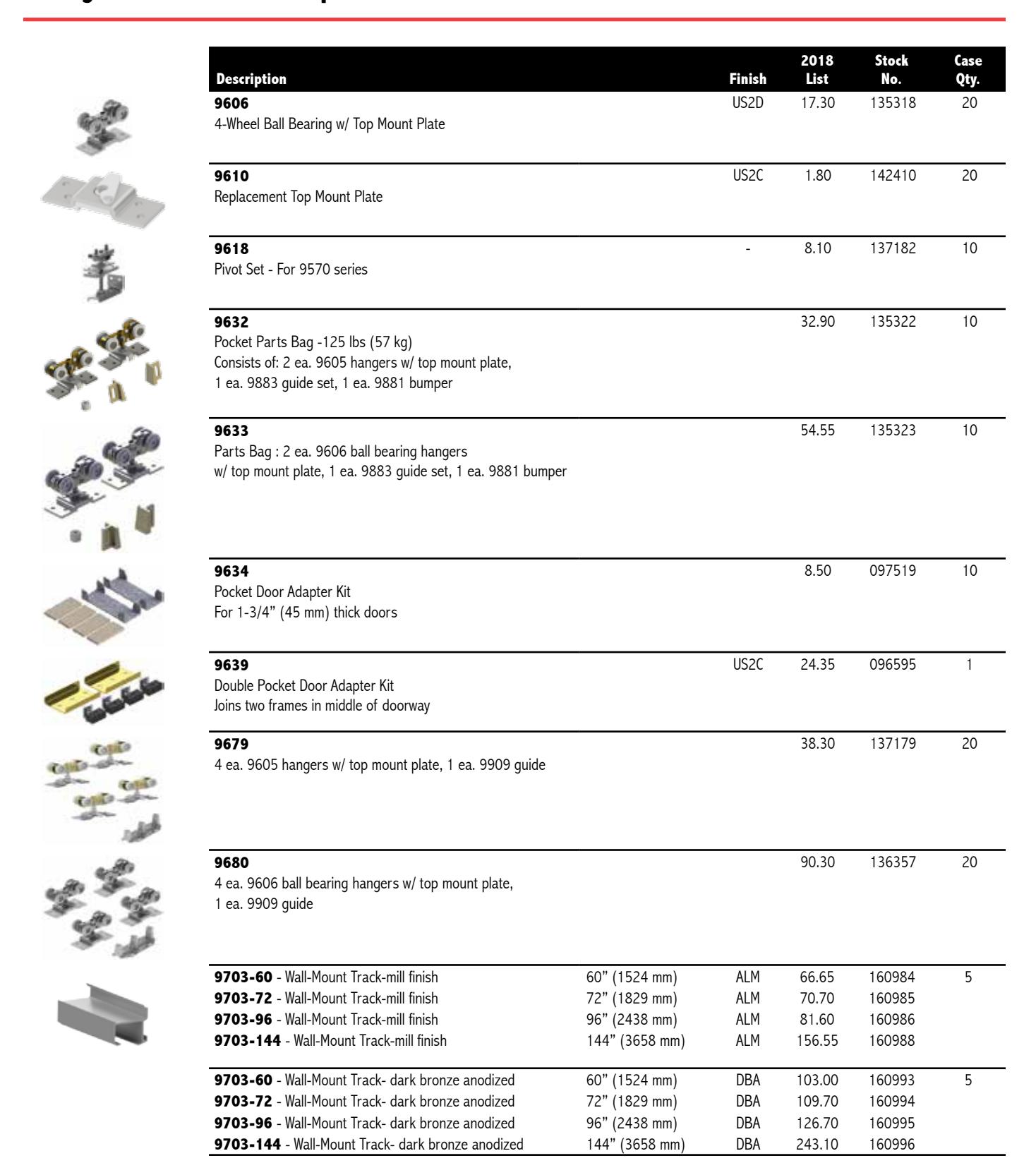 2018_hager_complete image on page 528