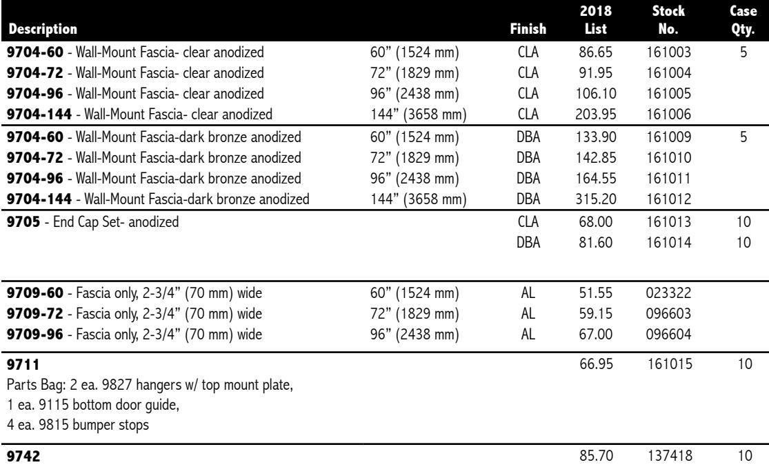 2018_hager_complete image on page 529