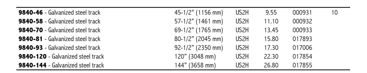 2018_hager_complete image on page 530