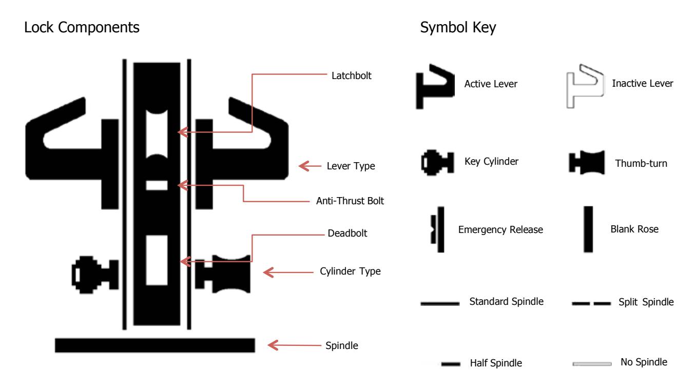 2018_hager_complete diagram on page 540