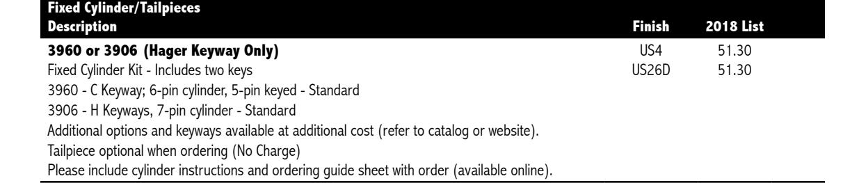 2018_hager_complete image on page 64