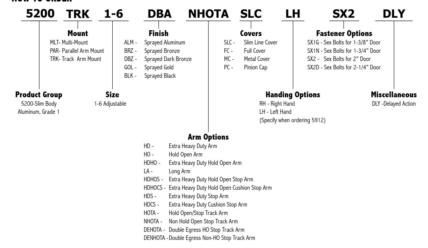 2018_hager_complete diagram on page 97