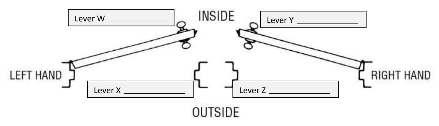 Hager Euroline Split Lever Ordering Checklist Information image on page 1