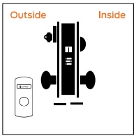 Schlage L9050 LV9050 Entrance Office Lock Mortise Lock