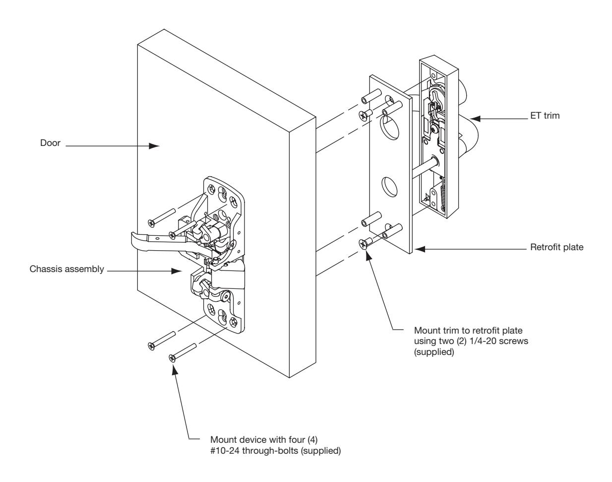 688 Trim Retrofit Kit (for retrofit of Von Duprin 98-99 Series Rim Exit Device) image on page 1