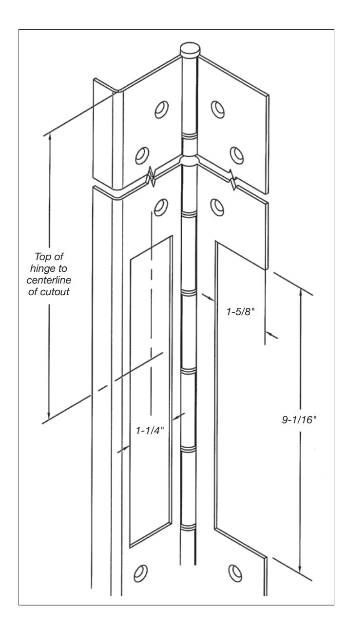 CTP-VD (Current Transfer Prep-Von Duprin) image on page 1