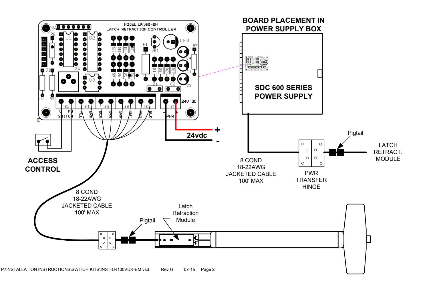INSTALLATION INSTRUCTIONS LR100VDK-EM VON DUPRIN ELECTRIC LATCH RETRACTION EXTERNAL MODULE diagram on page 2