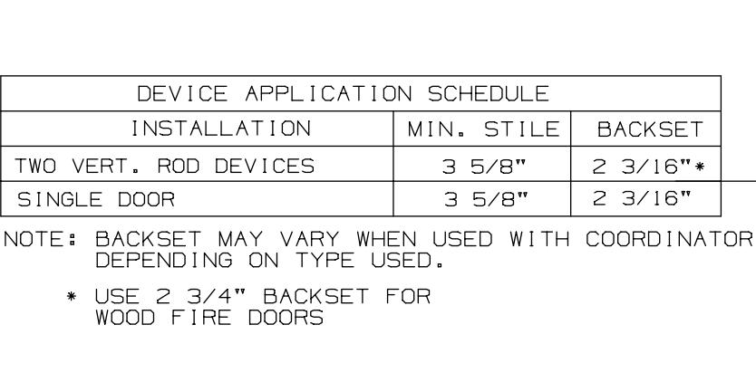 Von Duprin 2227-F Series Fire SVR Device Wood Door Template diagram on page 1