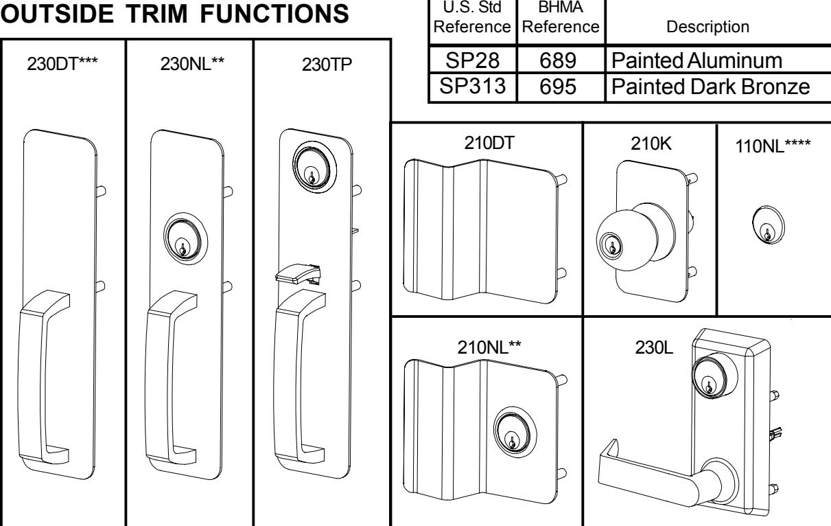 Von Duprin 2227 Series Vertical Rod Exit Device Parts Manual 108729 diagram on page 3