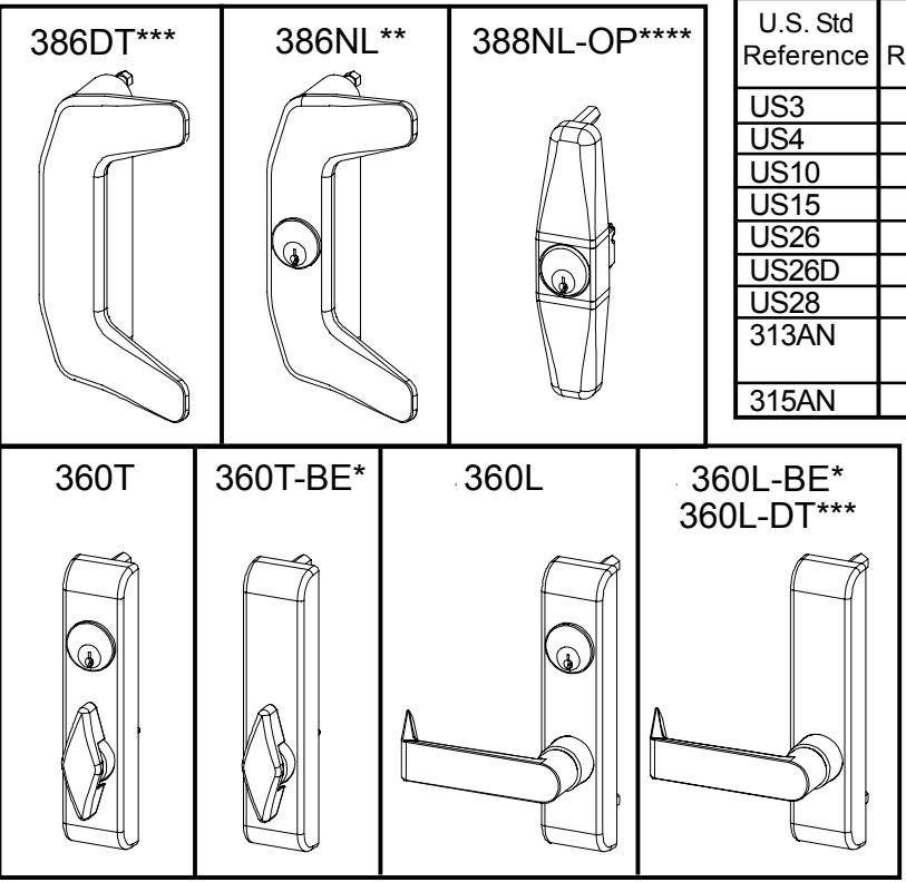 Von Duprin 33 3547A and 33 3549A Series Exit Devices Parts Manual 105676 image on page 3