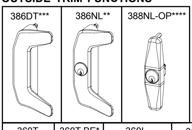 Von Duprin 3327A 3527A Series Exit Devices Parts Manual 108718 image on page 3