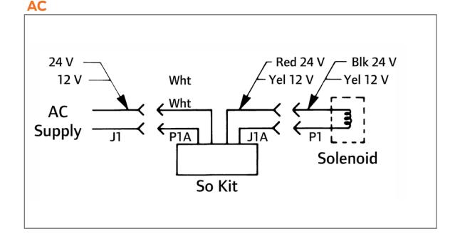 Von Duprin 6200 Series Data Sheet 105368 image on page 2