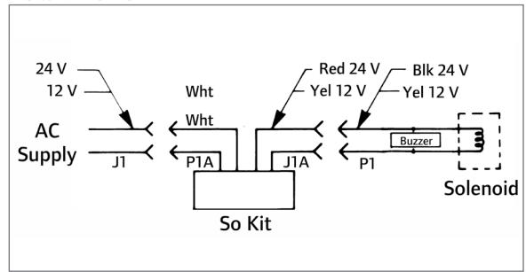 Von Duprin 6200 Series Data Sheet 105368 image on page 2