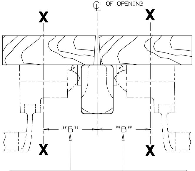 Von Duprin 88TP Rim Exit Device For Wood Door Template image on page 1