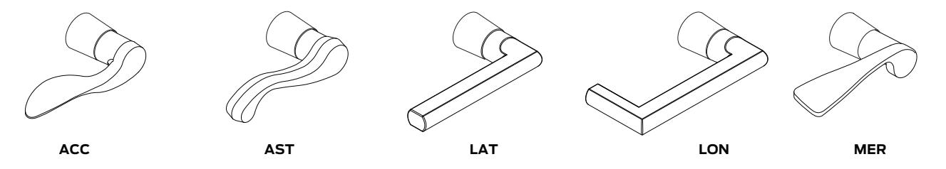 Von Duprin 990 Series Outside Trim Parts Manual 108725 image on page 4