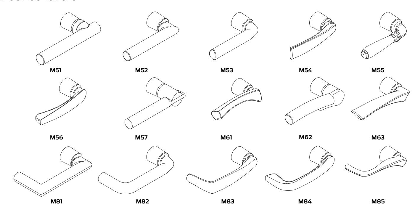 Von Duprin 990 Series Outside Trim Parts Manual 108725 image on page 5