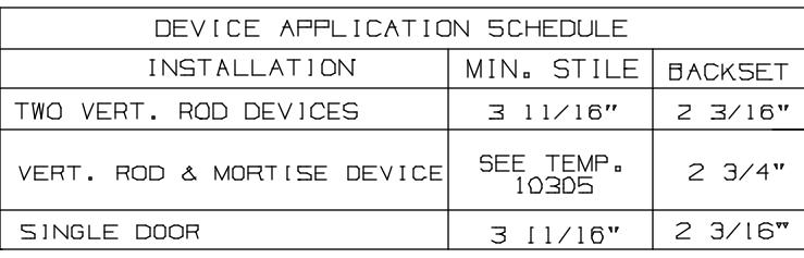 Von Duprin CX9827, CX9827-F, CX9927 and CX9927-F NL, NL-OP, K, L, TP Surface Vertical Rod Exit Device For Hollow Metal Applic