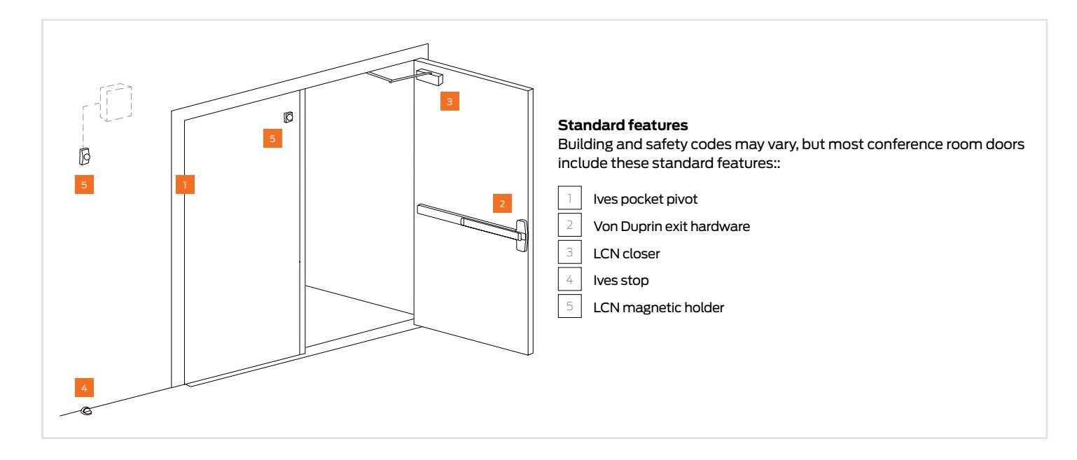 Von Duprin Commercial Solutions Conference Room Doors Solution Sheet 109133 diagram on page 1
