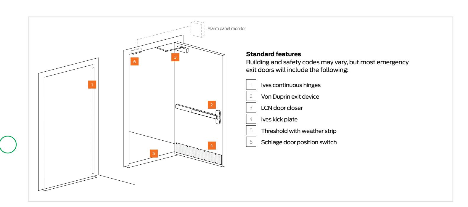 Von Duprin Commercial Solutions Emergency Exit Doors Solution Sheet 109134 image on page 1