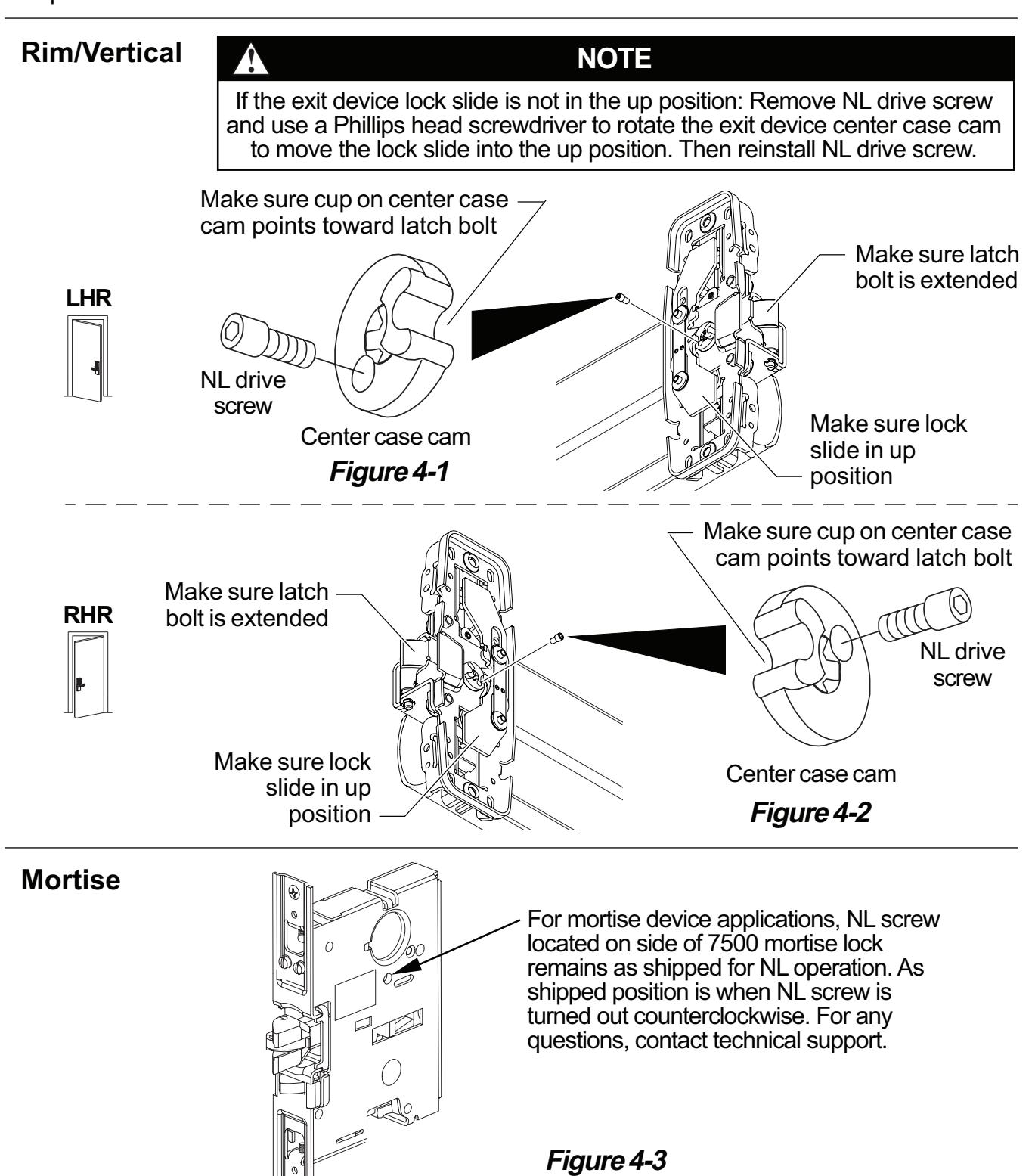 Von Duprin E996L Electric Locking Trim Installation Instruction 113206 diagram on page 3