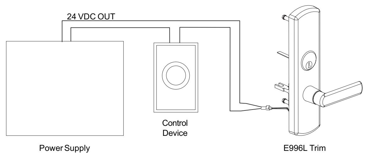 Von Duprin E996L Electric Locking Trim Installation Instruction 113206 image on page 8