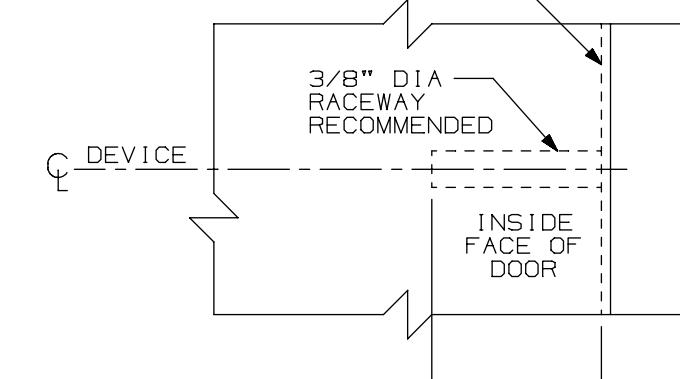 Von Duprin EL, SS 9827 and 9927 Series Surface Vertical Rod Device Hinge Stile Preparation For Wood Door Template image on pa