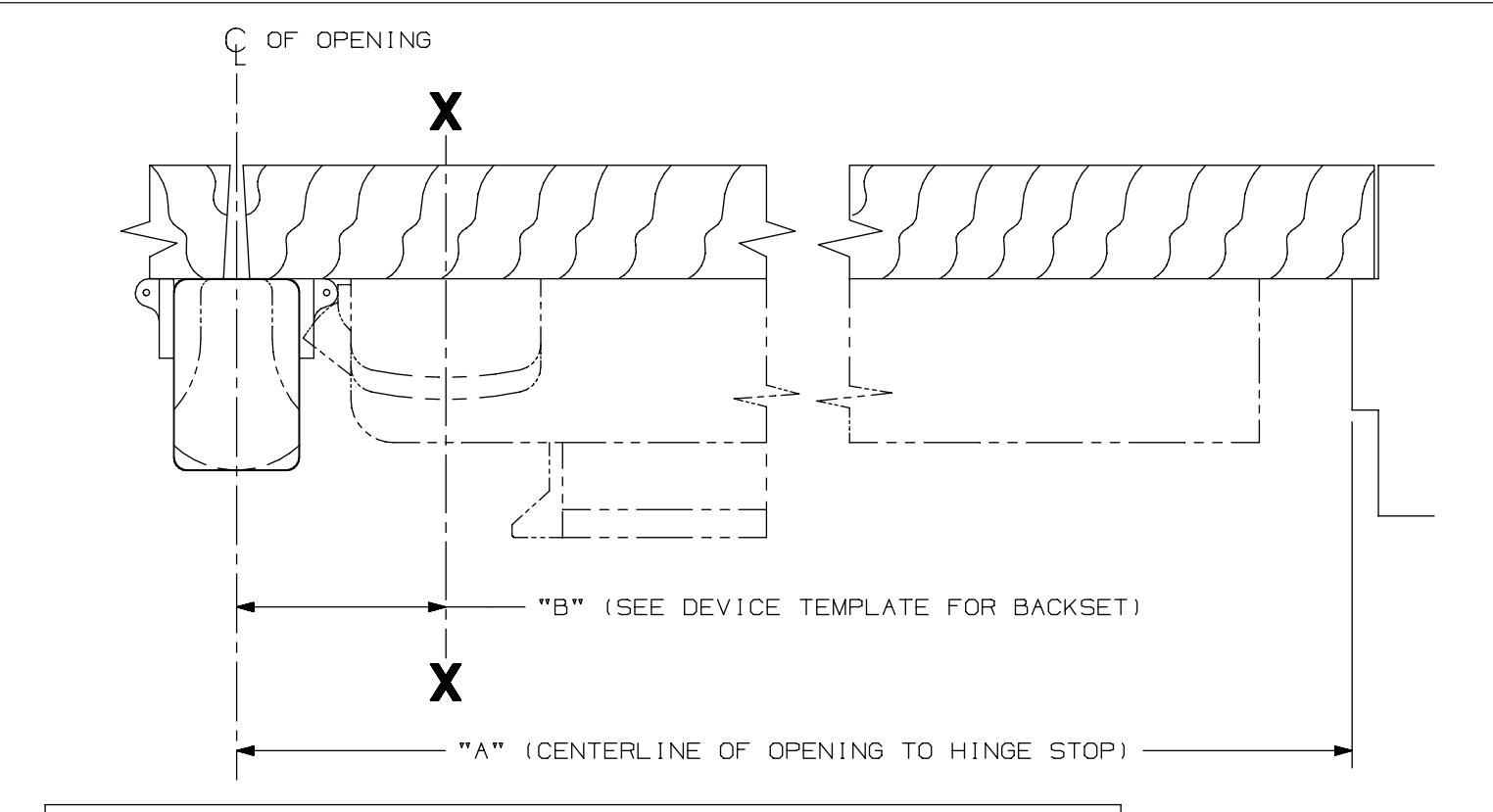 Von Duprin EL, SS, CX99 Series Rim Devices on Pair of Doors with Mullion Hinge Stile Preparation For Wood Door Template diagr