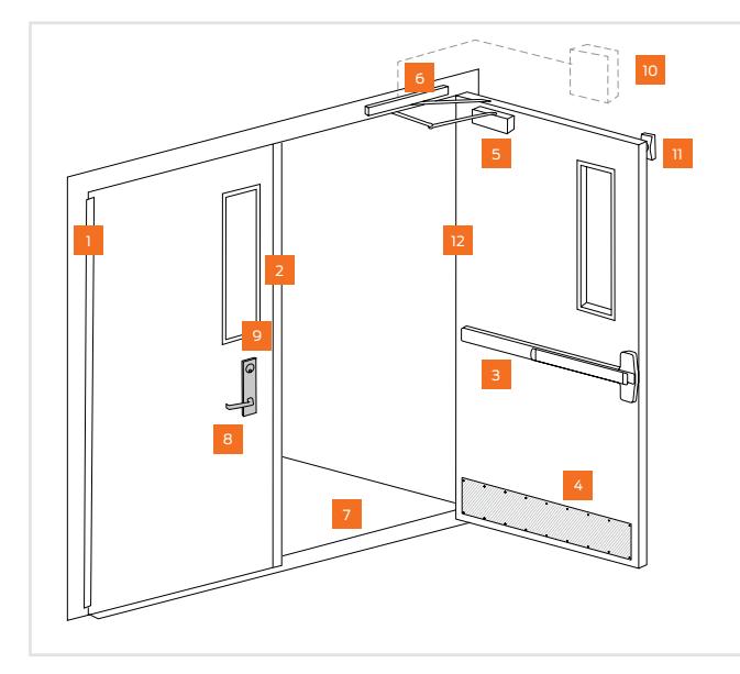 Von Duprin Education Solutions Assembly Area Doors Solution Sheet 105513 image on page 1