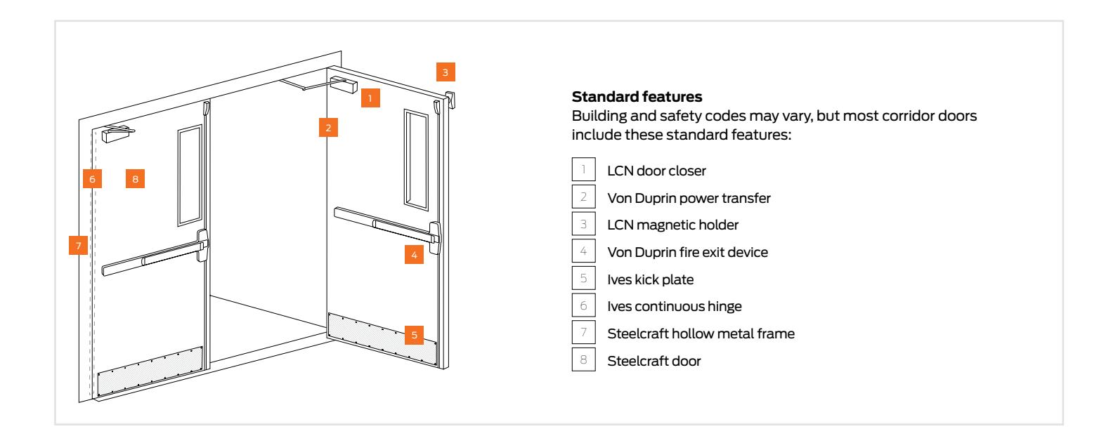 Von Duprin Education Solutions Cross Corridor Doors 109369 image on page 1