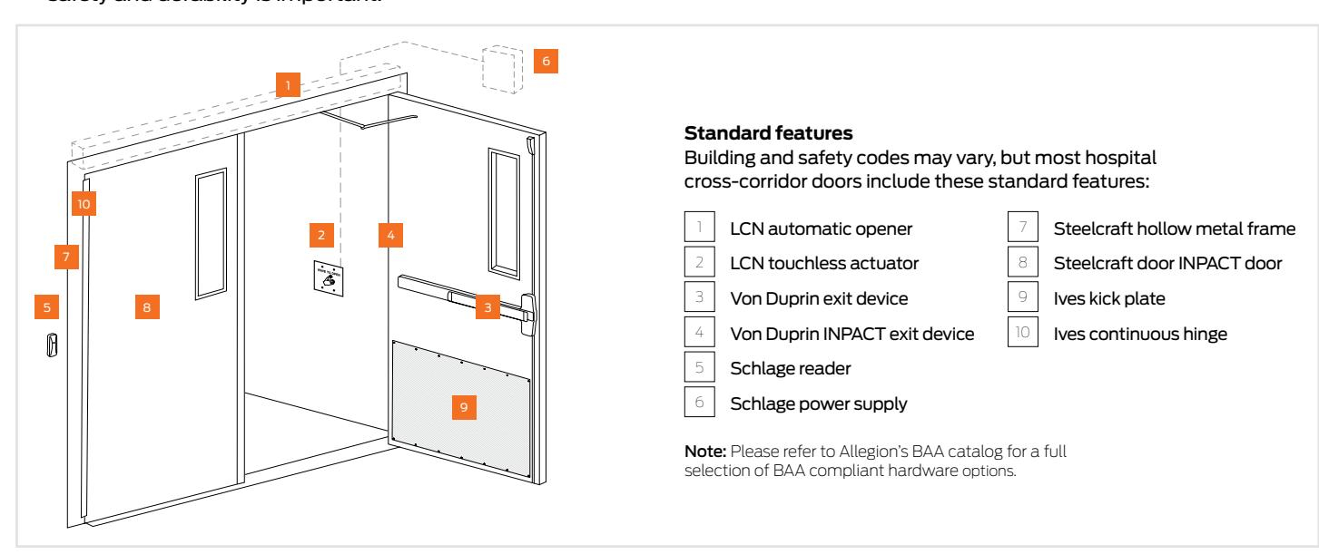 Von Duprin Government Solutions VA and Military Hospital Cross Corridor Doors Solution Sheet 109138 diagram on page 1