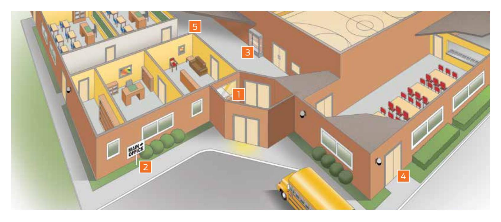 Von Duprin Solutions for Crime Prevention Through Environmental Design Solution Sheet 104918 image on page 2